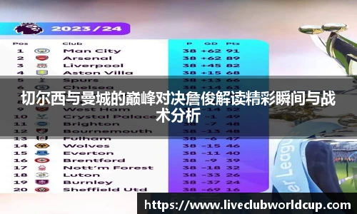 切尔西与曼城的巅峰对决詹俊解读精彩瞬间与战术分析