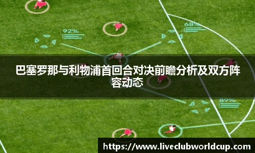 巴塞罗那与利物浦首回合对决前瞻分析及双方阵容动态