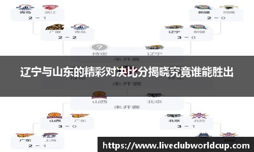 世预赛赛程