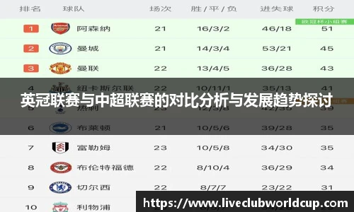 英冠联赛与中超联赛的对比分析与发展趋势探讨
