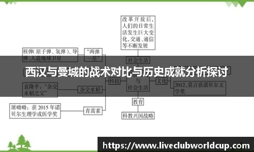 世预赛赛程